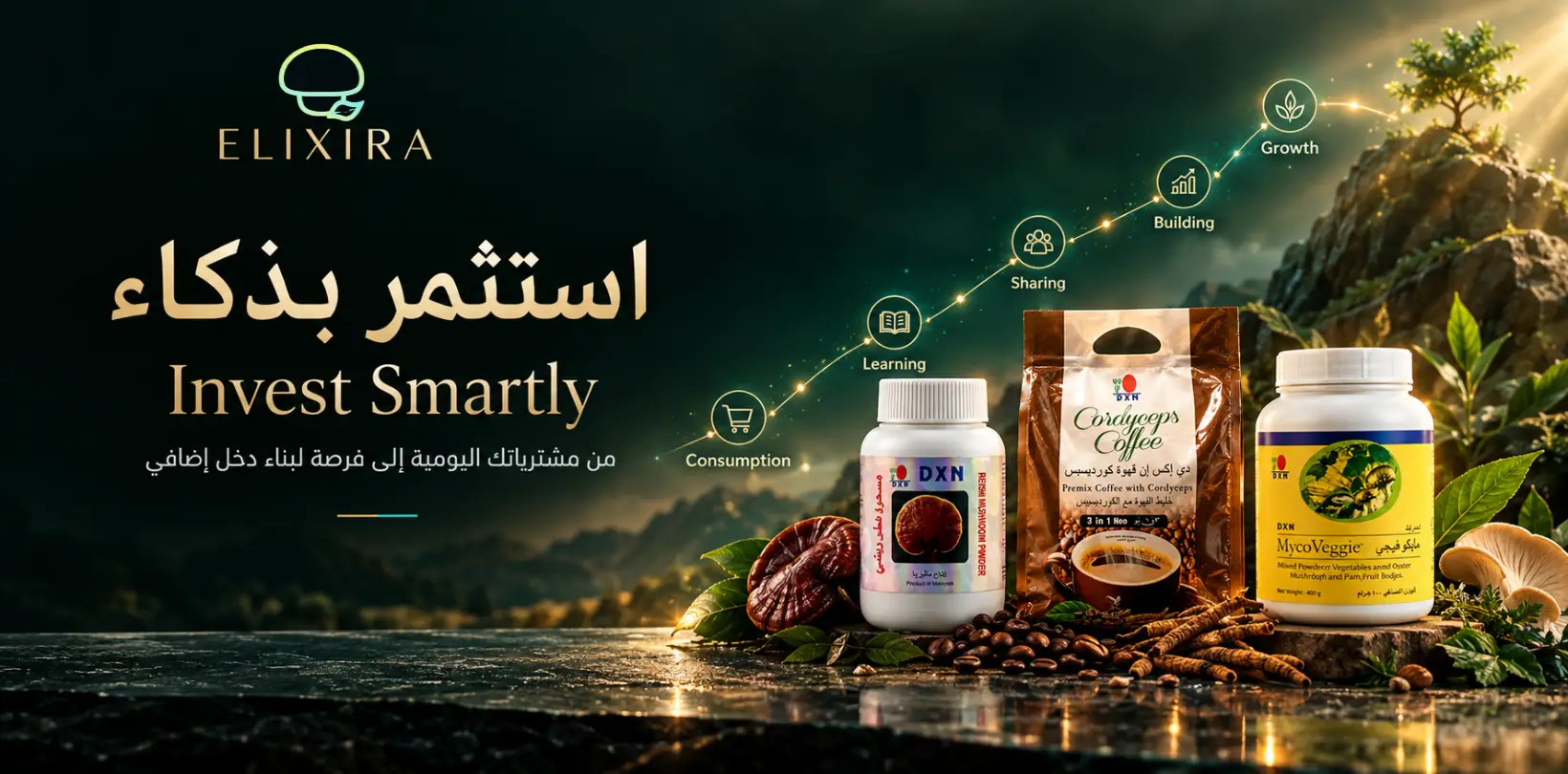 Invest Smartly | From Everyday Purchases to an Opportunity to Build Additional Income
