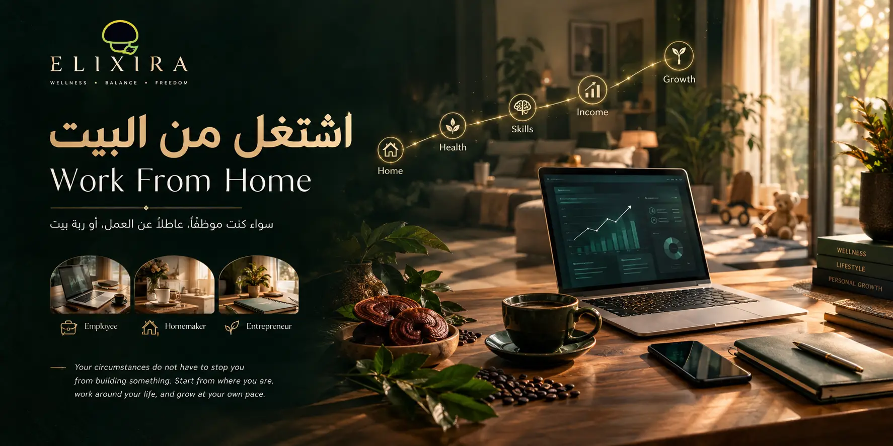 Work From Home | Whether You’re Employed, Unemployed, or a Homemaker